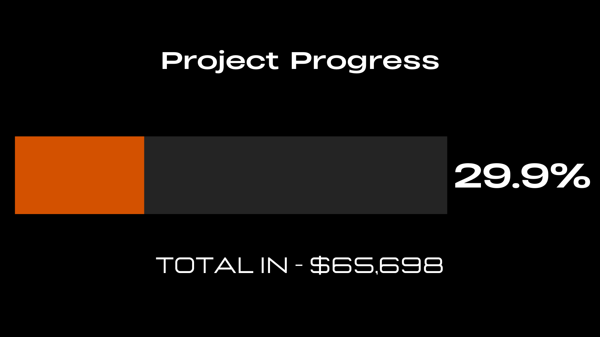 a black and orange progress bar